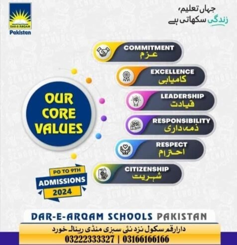 DAR- E- ARQAM SCHOOL