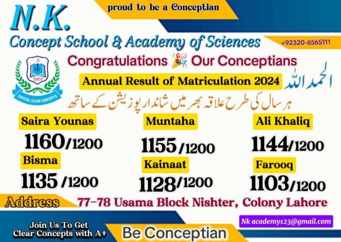 N.K CONCEPT SCHOOL & ACADEMY OF SCIENCE