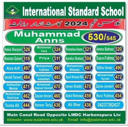 INTERNATIONAL STANDARD SCHOOL