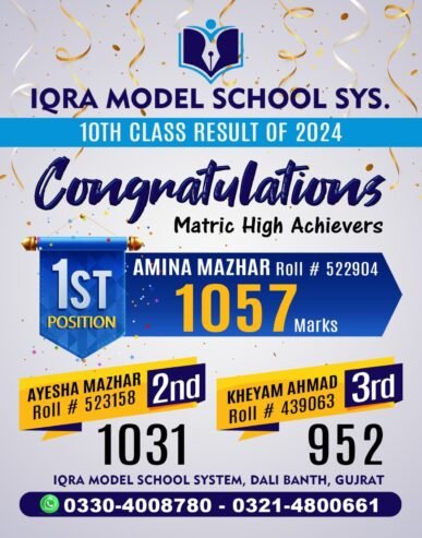 IQRA MODEL SCHOOL SYSTEM