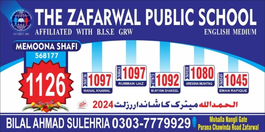 THE ZAFARWAL PUBLIC SCHOOL